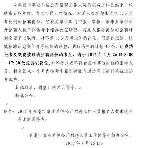 名單