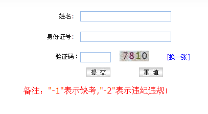 名單