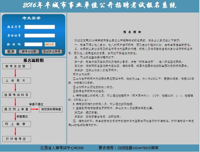 名單