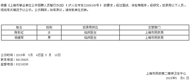 名單