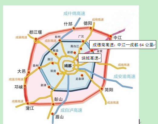 名單