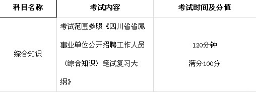 名字