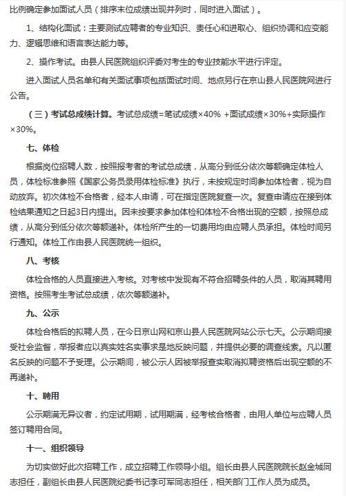 名單