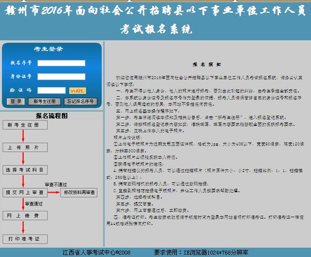 名單