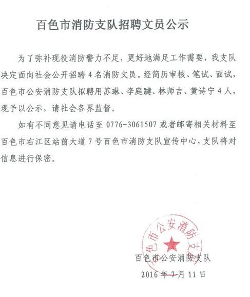 名單