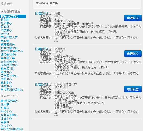 名單