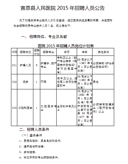 名單