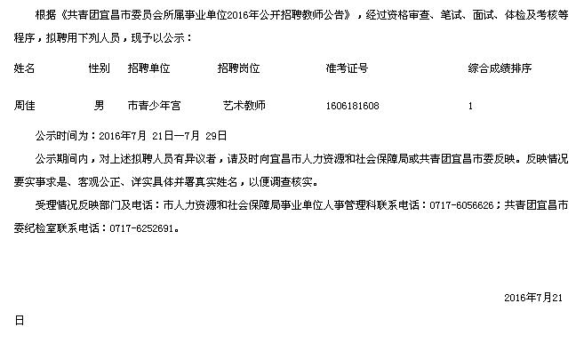 名單