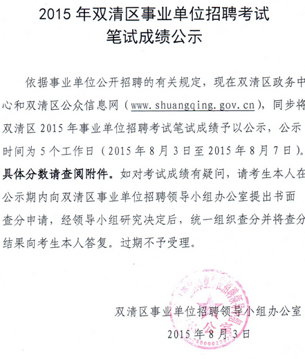 名單