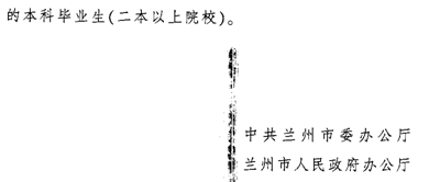 名單