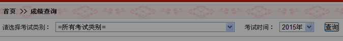 名單