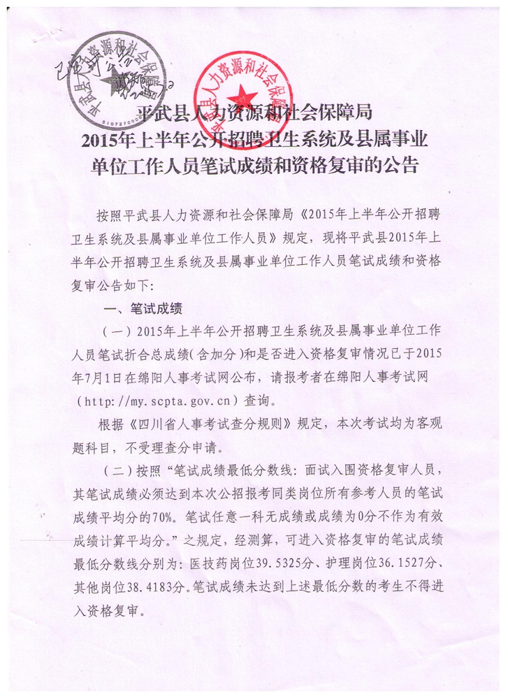 名單