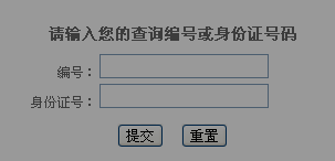 名單