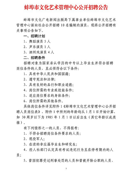 名單