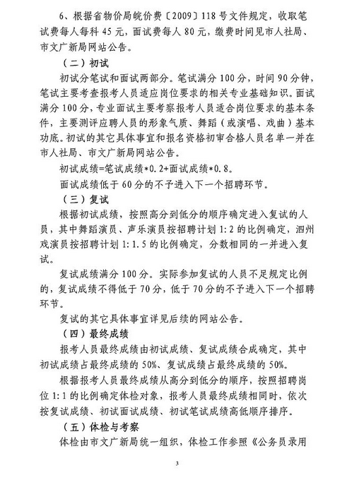名單