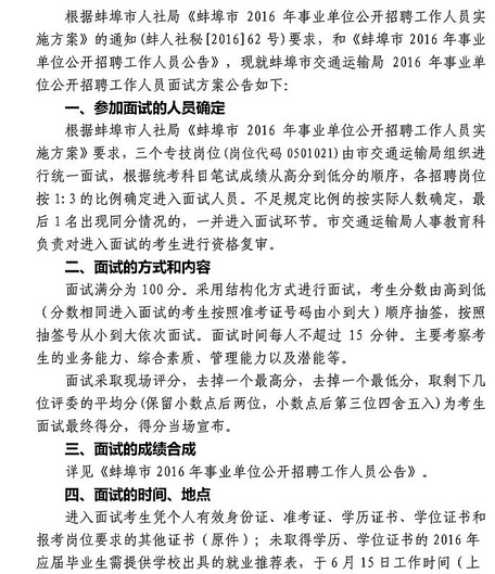 名單