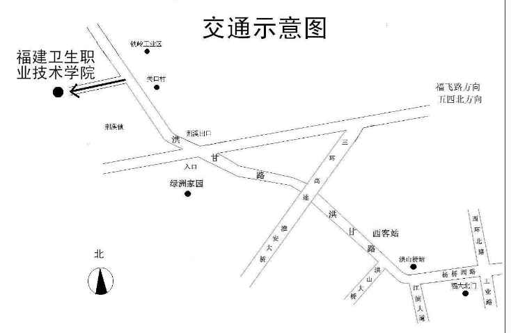名單
