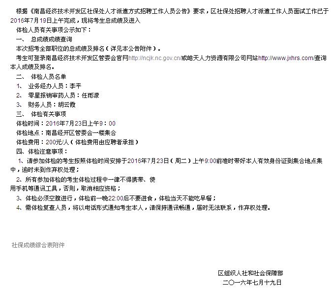 名單