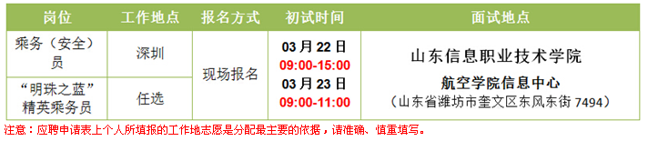 名字