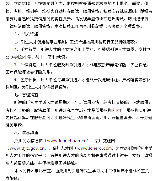 名單