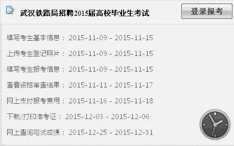 名單