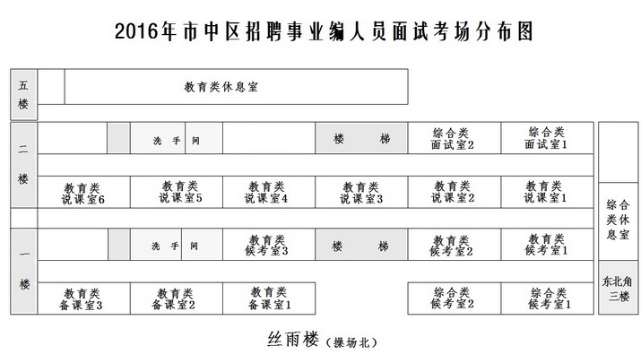 名字