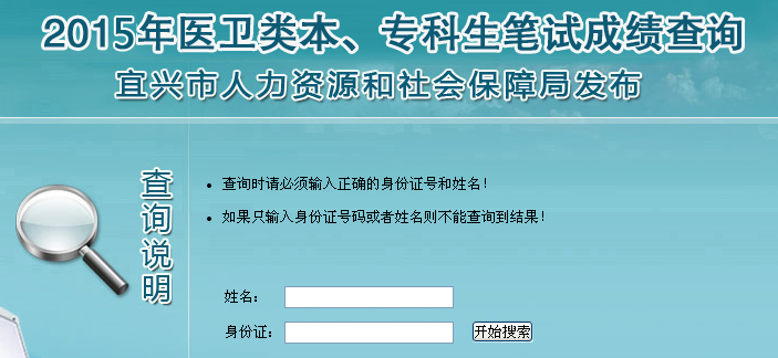 名單