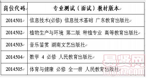 專業(yè)測試(面試)使用教材
