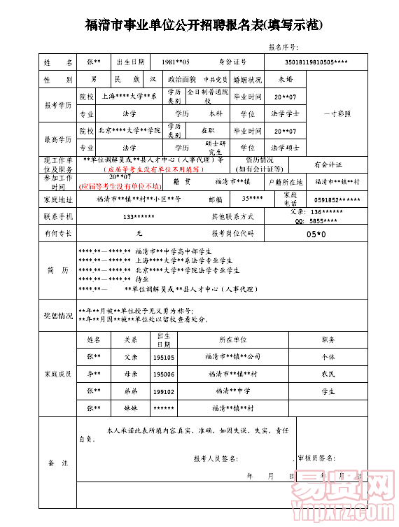 名單