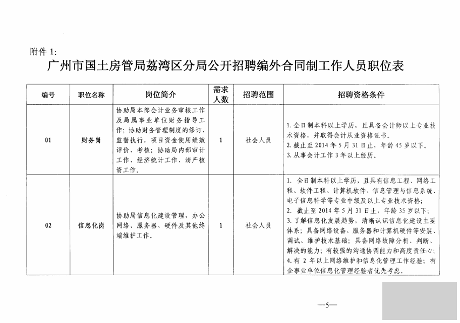 廣州荔灣網(wǎng)