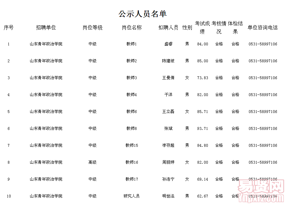 名字