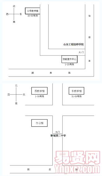 名單