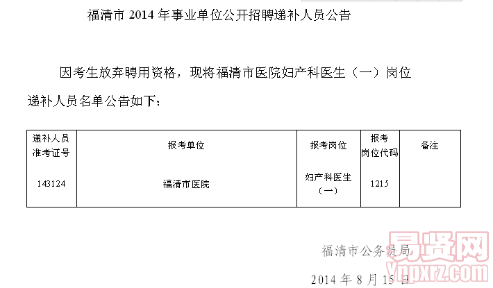 名單