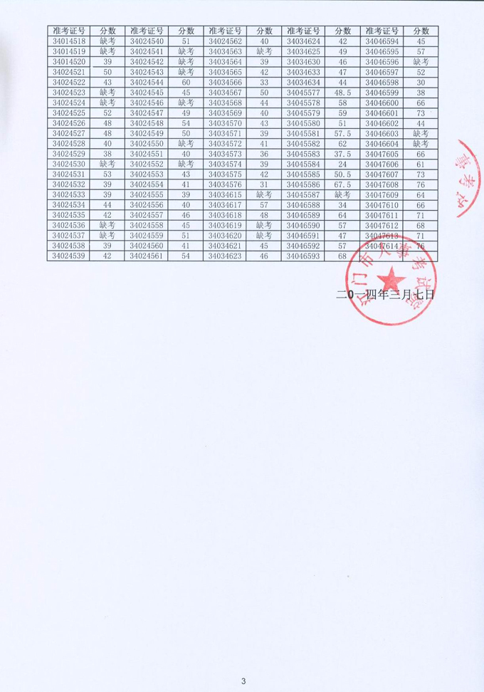 圖片說明文字
