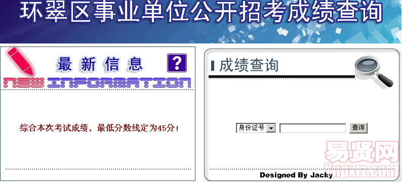 名單