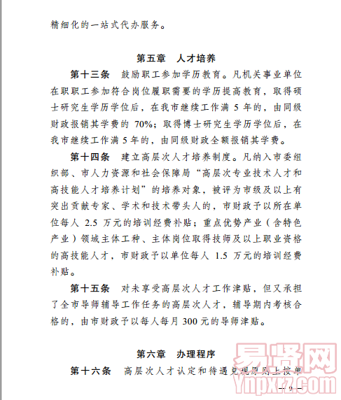 名單
