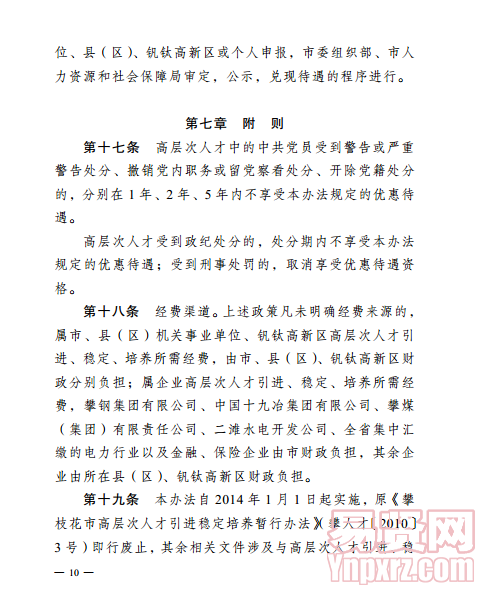 名單