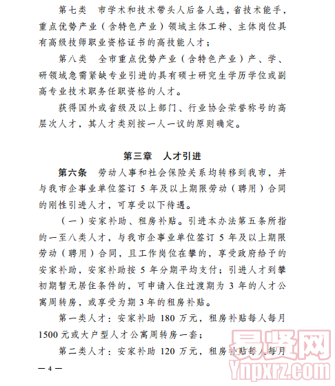 名單