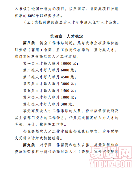 名單
