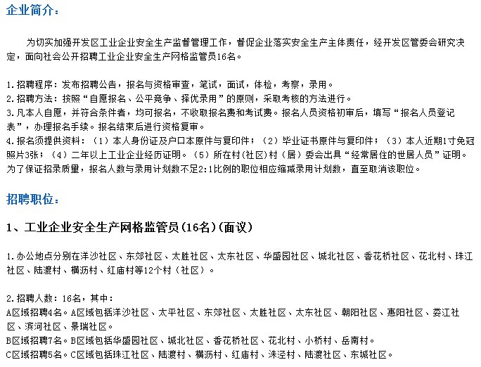 名單
