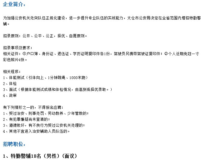 名單