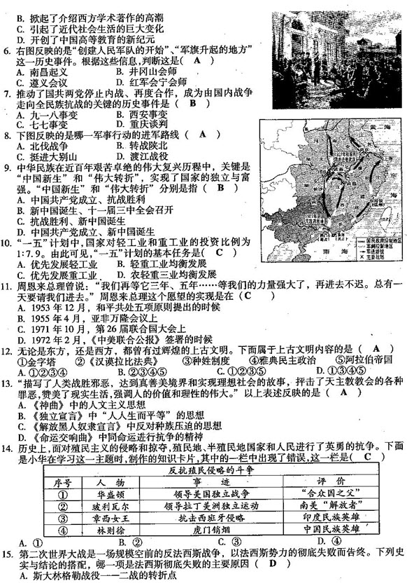 2013山西中考歷史試題及答案