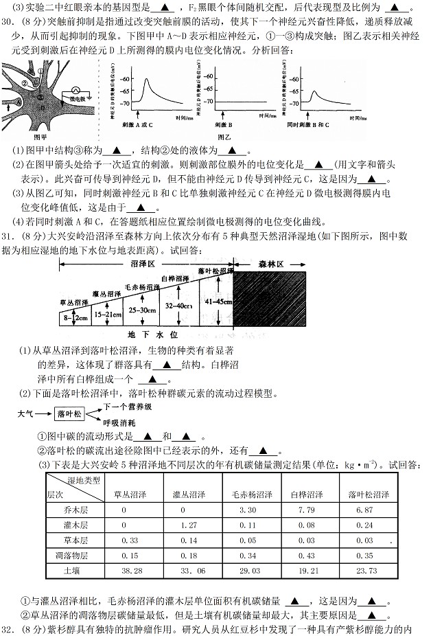 2014南通一模生物試題及答案