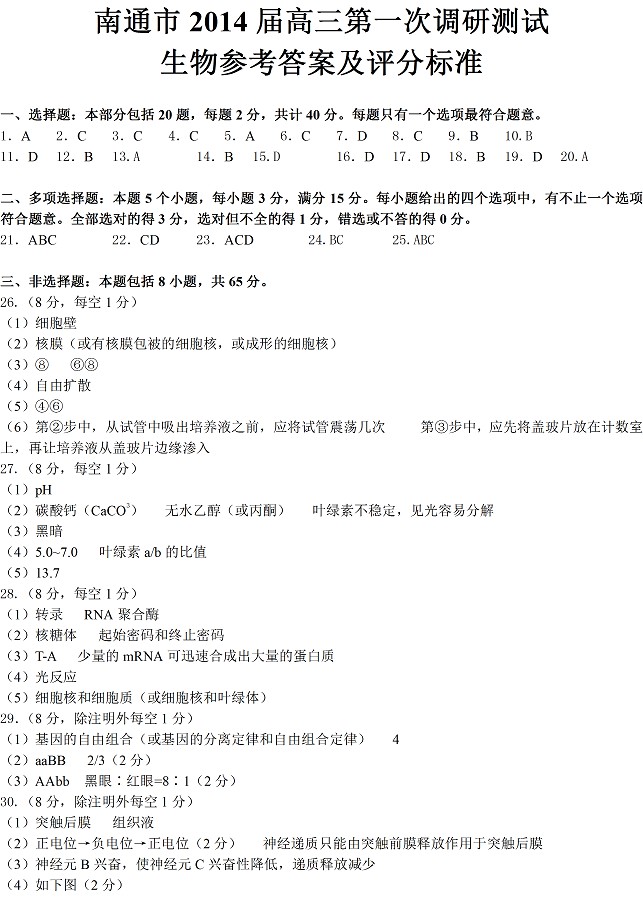 2014南通一模生物試題及答案
