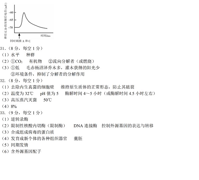 2014南通一模生物試題及答案