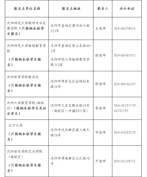 2014遼寧省中小學(xué)教師資格認(rèn)定理論考試時(shí)間已定