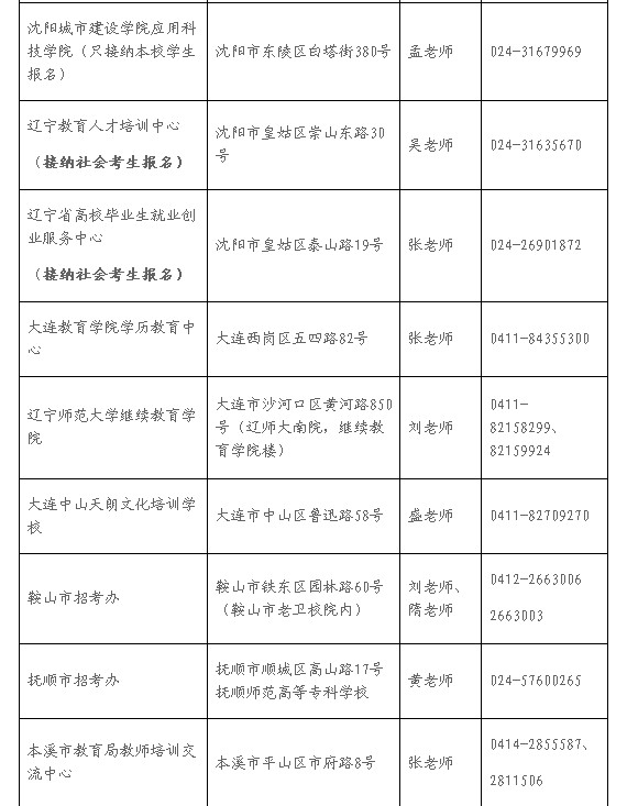 2014遼寧省中小學(xué)教師資格認(rèn)定理論考試時(shí)間已定