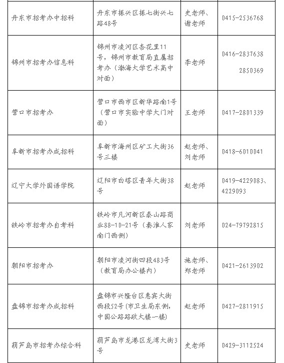 2014遼寧省中小學(xué)教師資格認(rèn)定理論考試時(shí)間已定