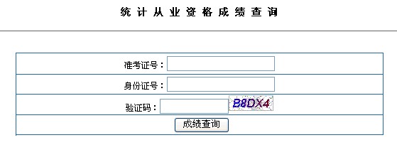 2013年浙江寧波統(tǒng)計從業(yè)資格考試成績查詢入口
