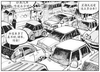 2014年考研英語作文十大熱門話題之城市交通